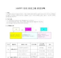 운영계획(행복한아이 프로그램) 운영계획(행복한아이 프로그램)